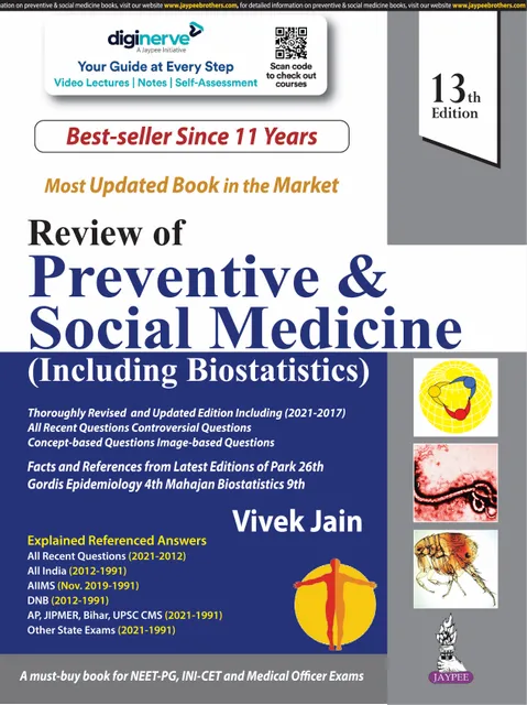  Review of Preventive & Social Medicine (include Biostatistics) 